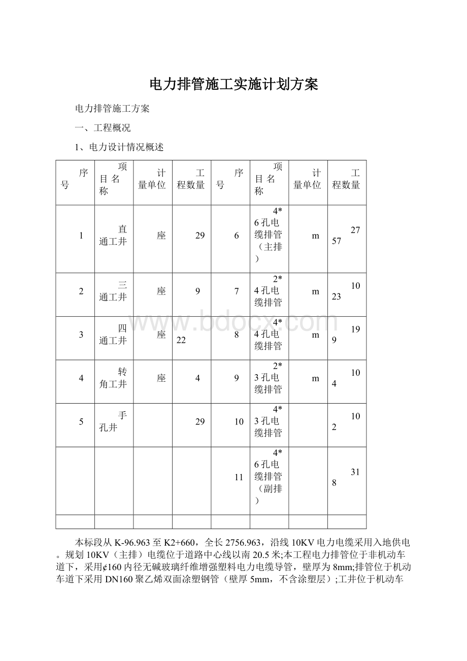 电力排管施工实施计划方案.docx_第1页