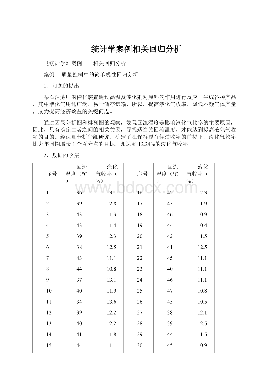 统计学案例相关回归分析.docx_第1页