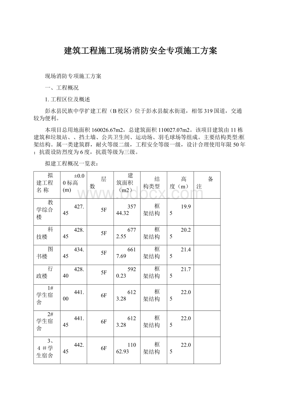 建筑工程施工现场消防安全专项施工方案.docx_第1页