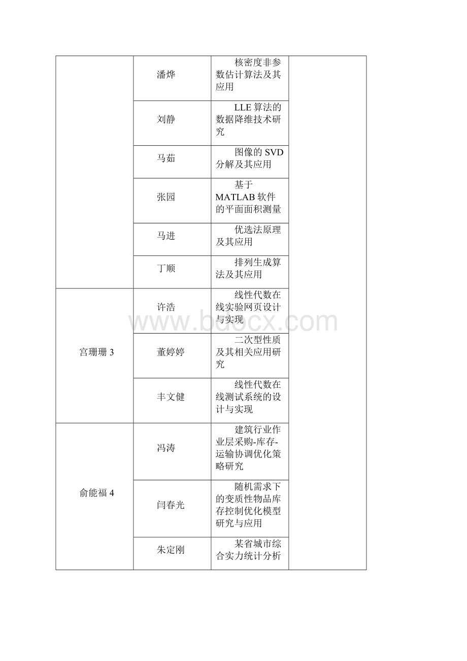 安徽建筑大学数理系文档格式.docx_第3页