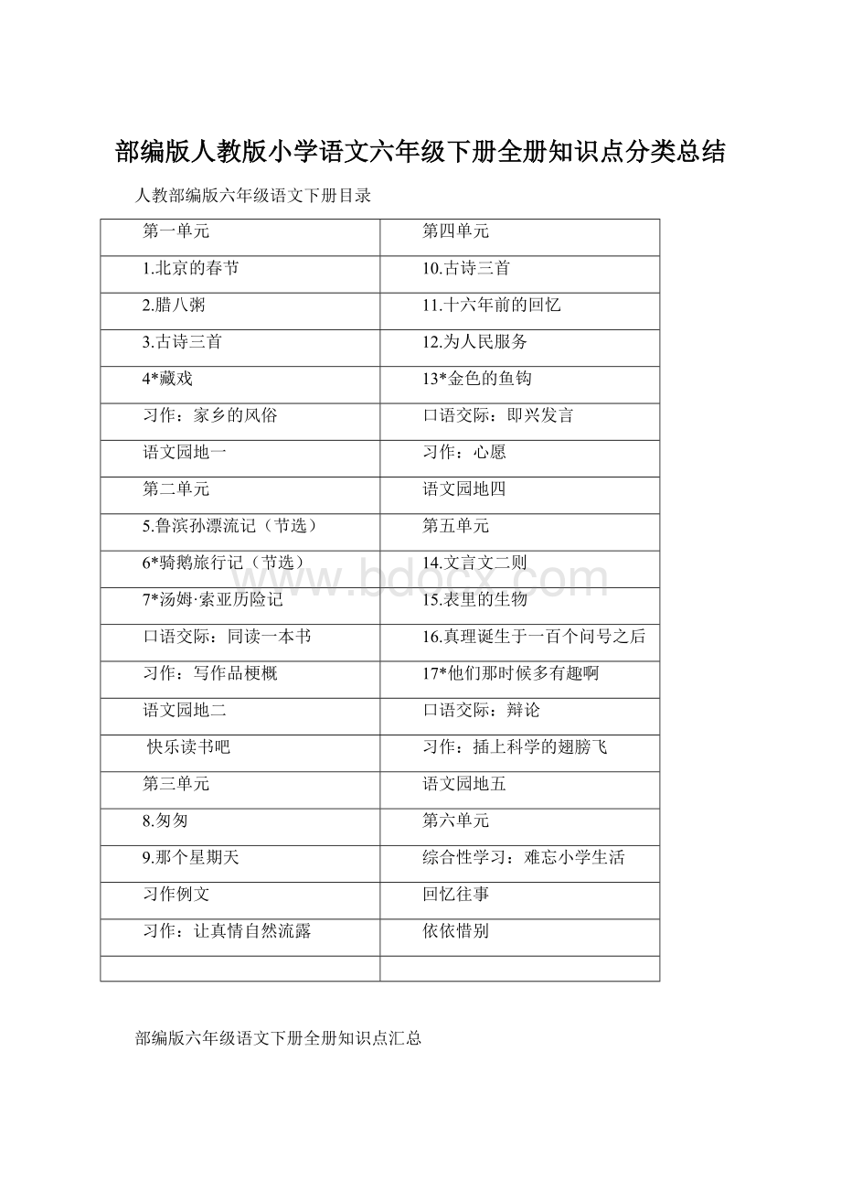 部编版人教版小学语文六年级下册全册知识点分类总结.docx_第1页