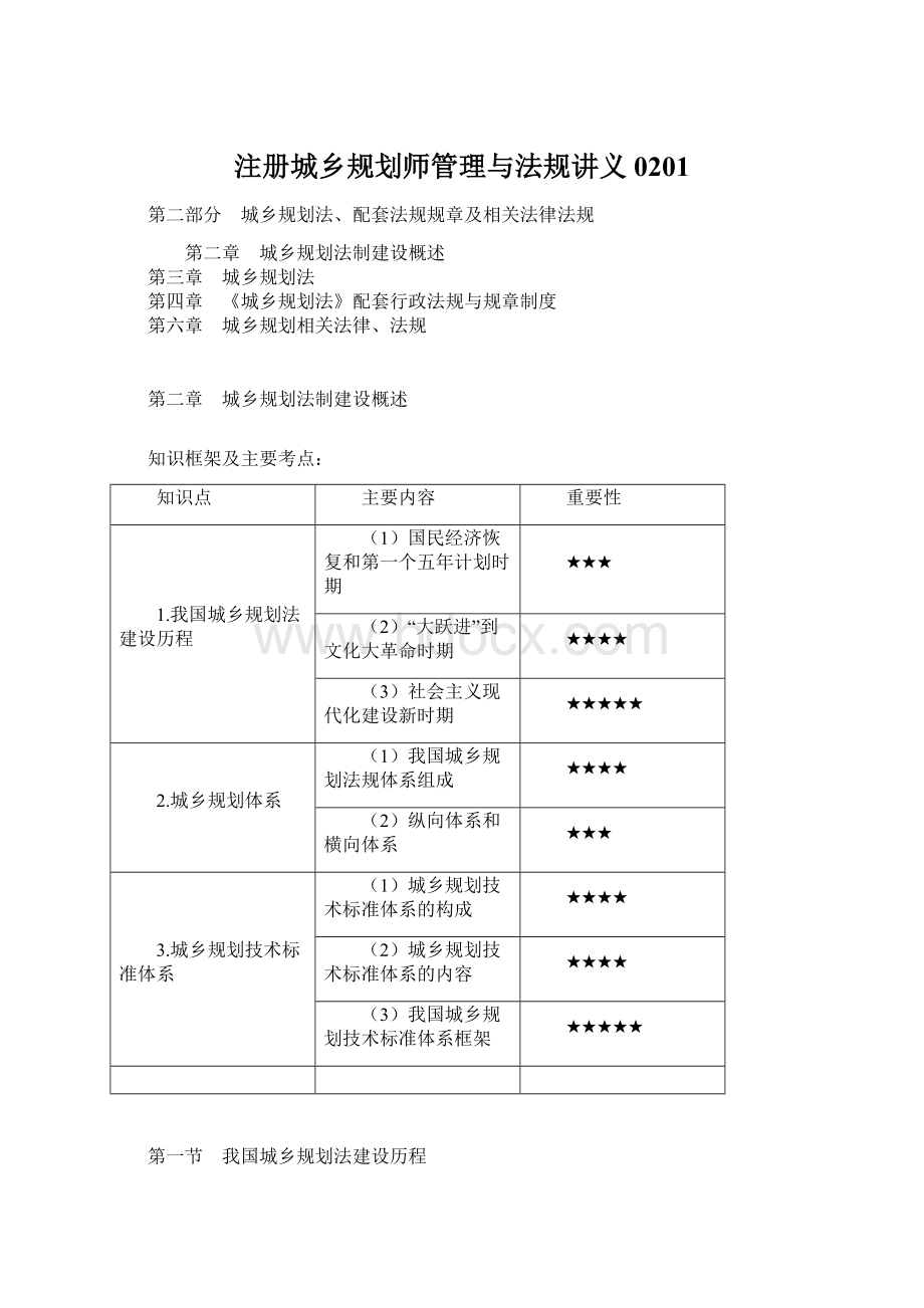 注册城乡规划师管理与法规讲义0201.docx