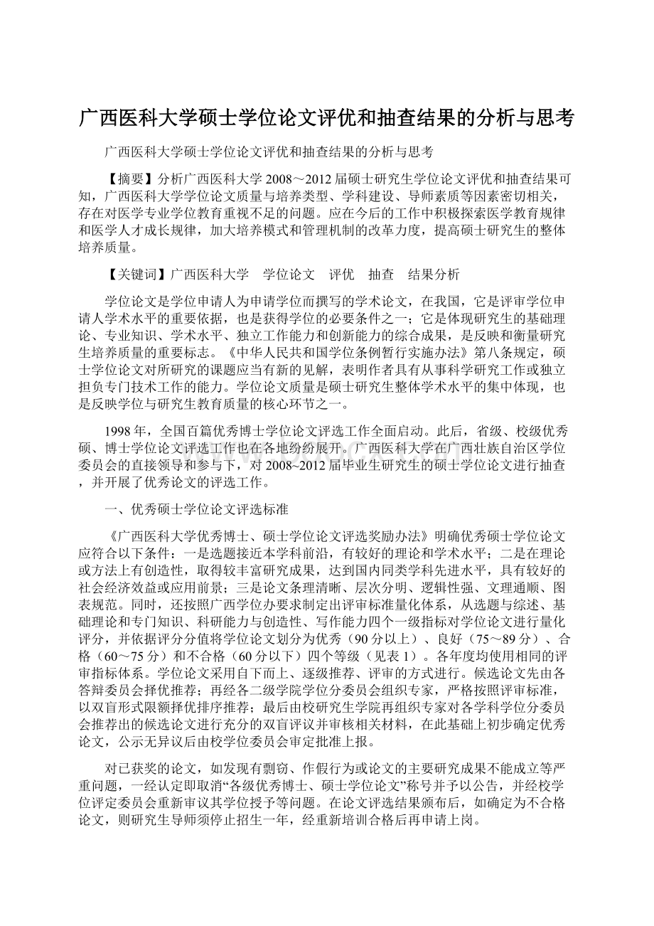 广西医科大学硕士学位论文评优和抽查结果的分析与思考.docx