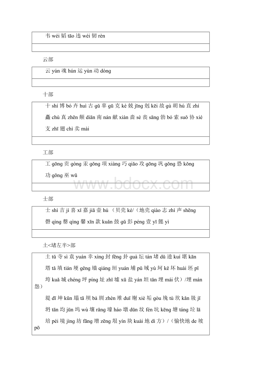 常用字汉语拼音速查表成人打字练习查询用表.docx_第3页