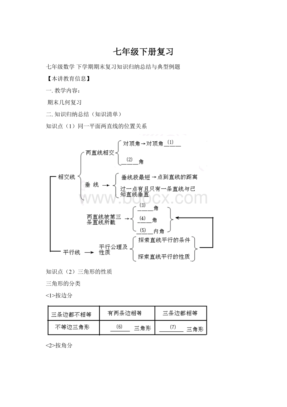 七年级下册复习Word文件下载.docx_第1页