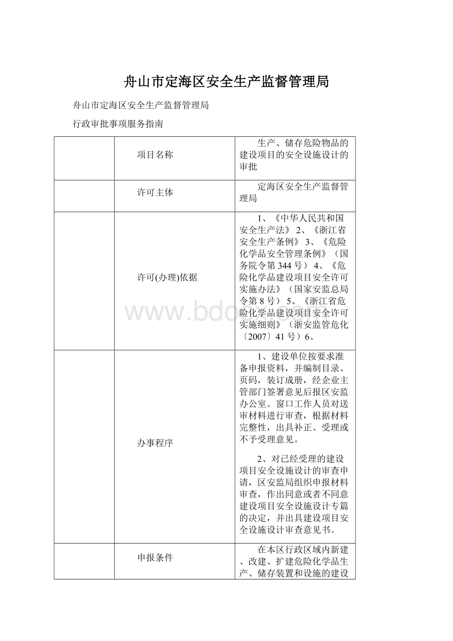 舟山市定海区安全生产监督管理局.docx_第1页