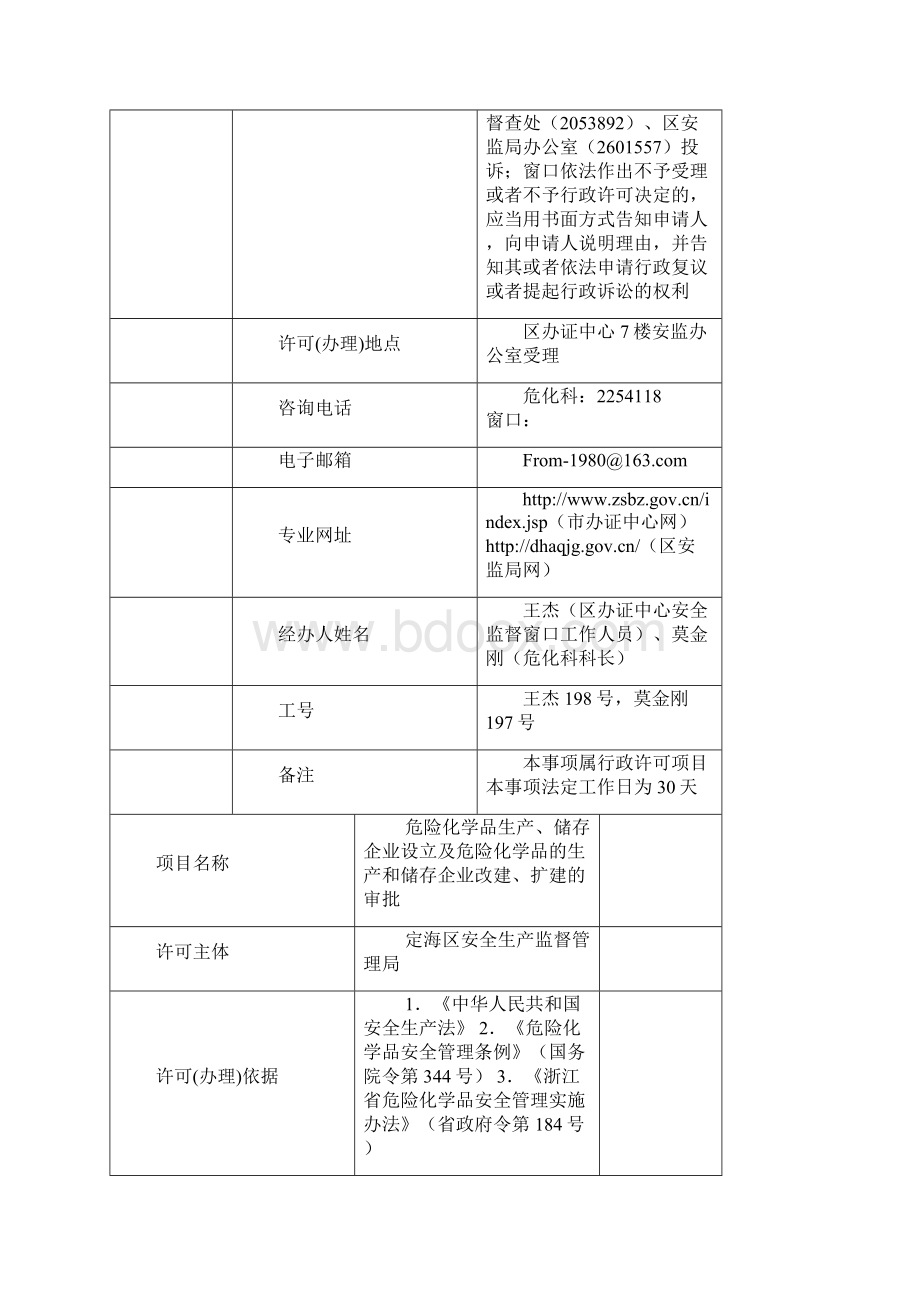 舟山市定海区安全生产监督管理局.docx_第3页