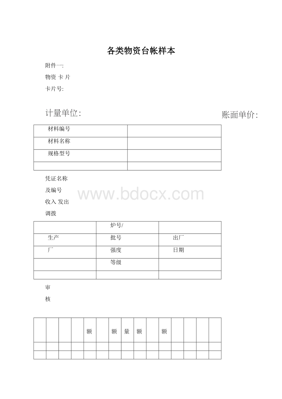 各类物资台帐样本.docx