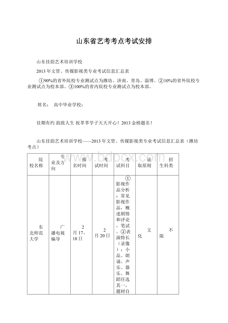 山东省艺考考点考试安排.docx