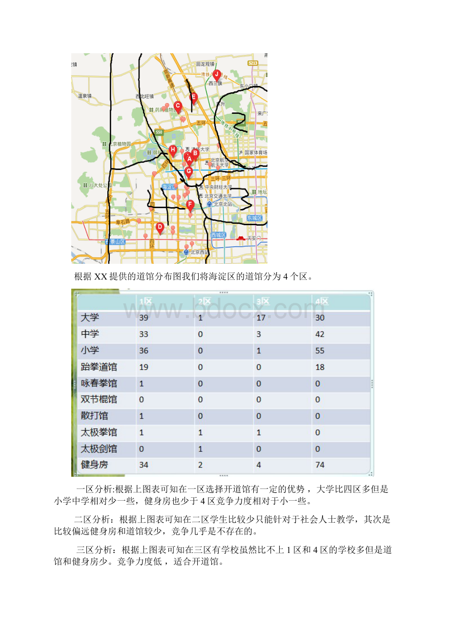 武馆商业策划书.docx_第3页