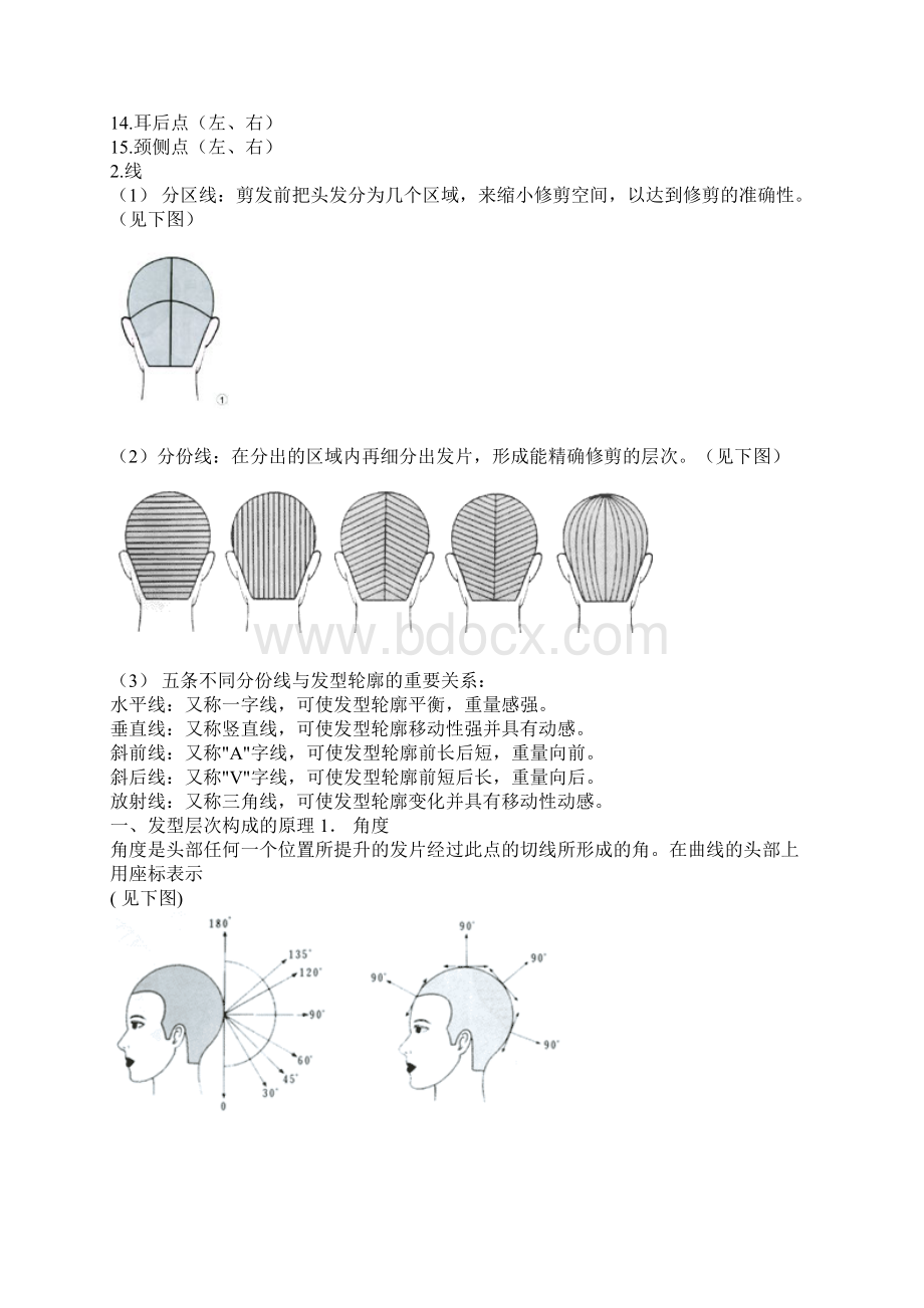 完整版美发基础知识1文档格式.docx_第3页