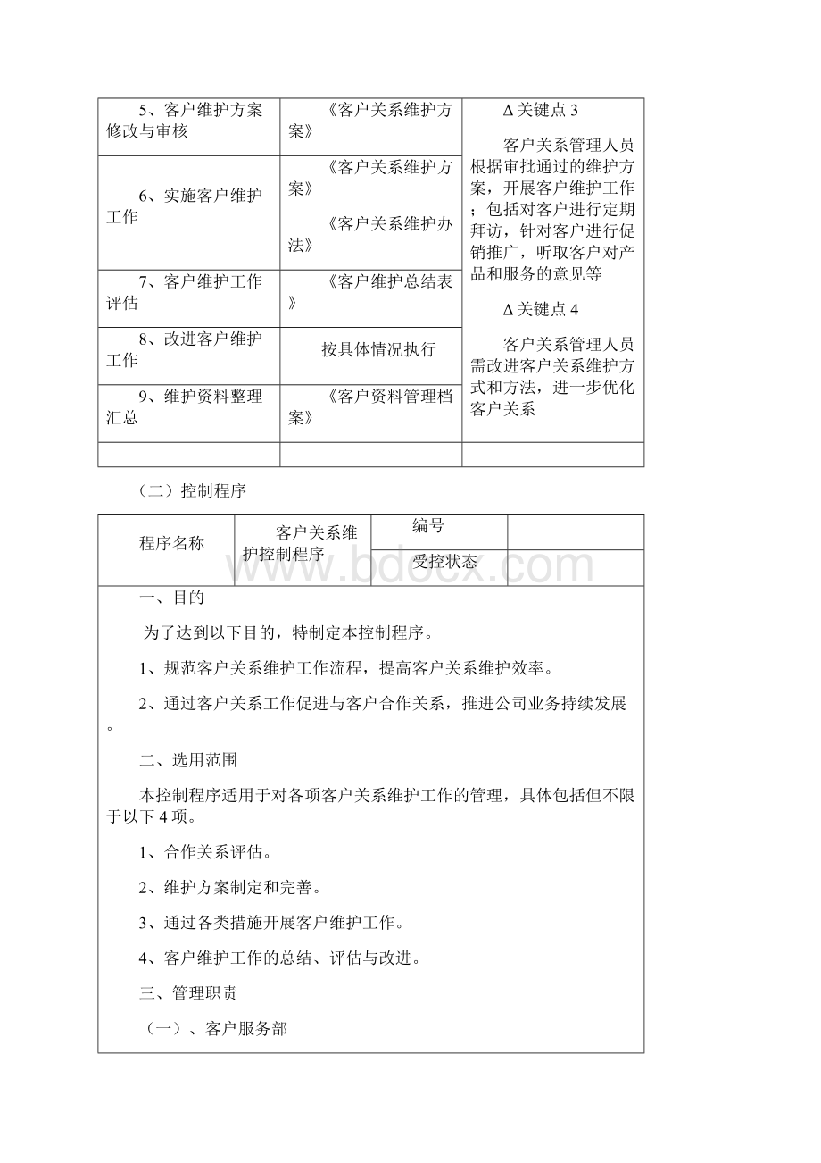 客户关系维护与执行方案.docx_第2页