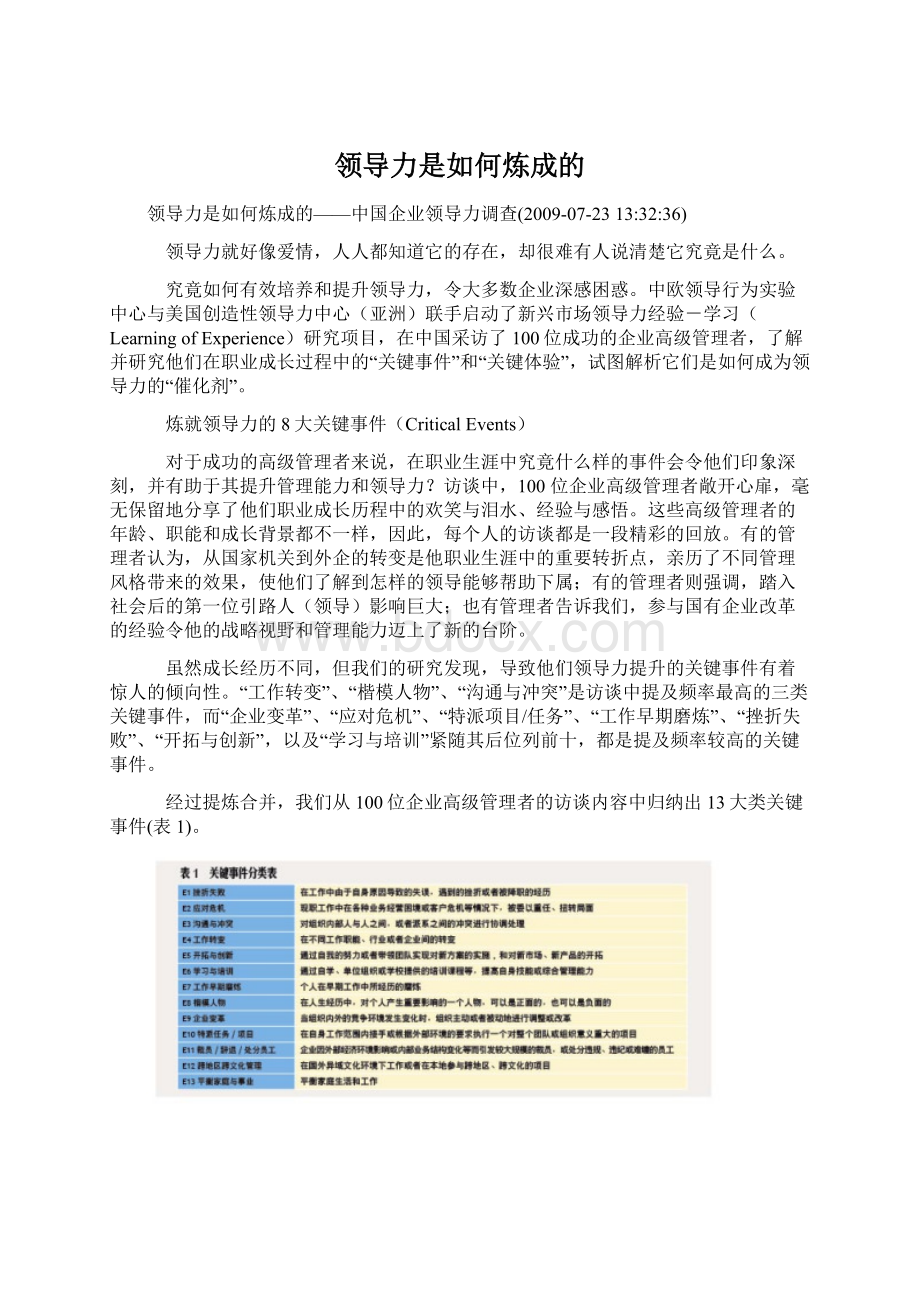 领导力是如何炼成的Word格式文档下载.docx