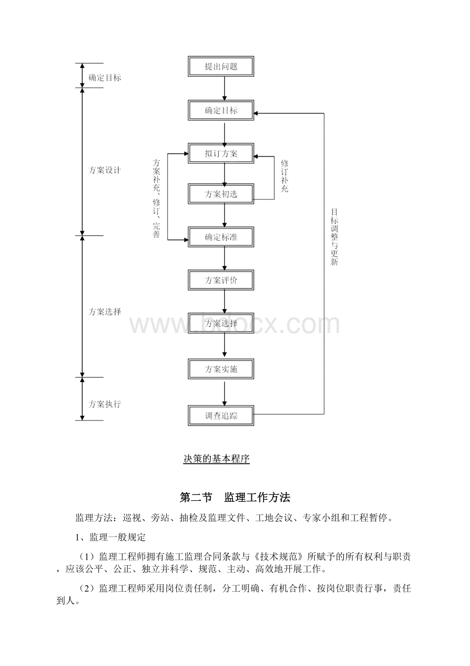 市政道路工程监理工作实施内容与措施Word下载.docx_第2页