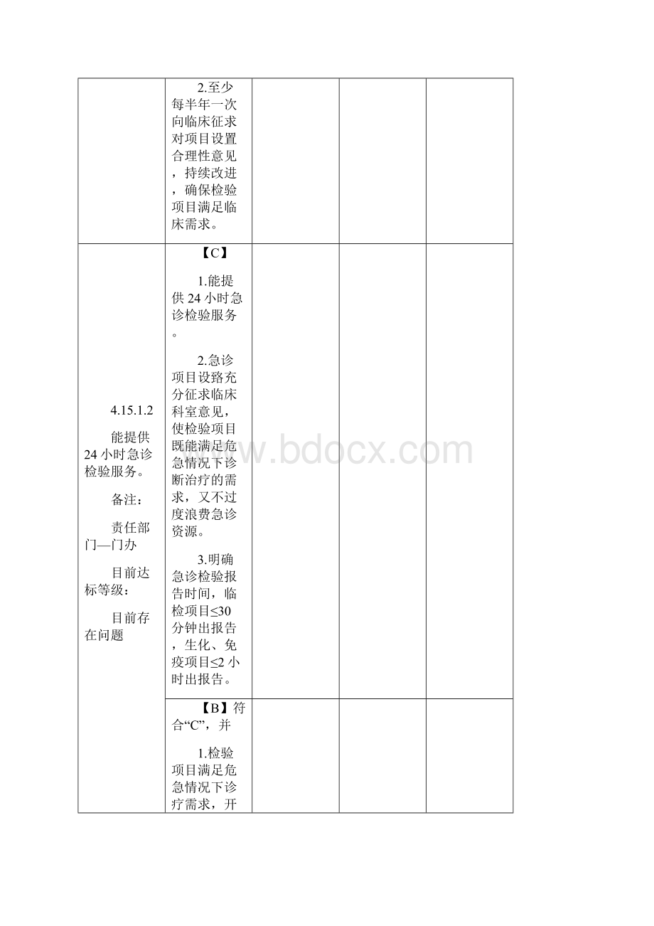 二甲评审检验科自评汇总.docx_第3页