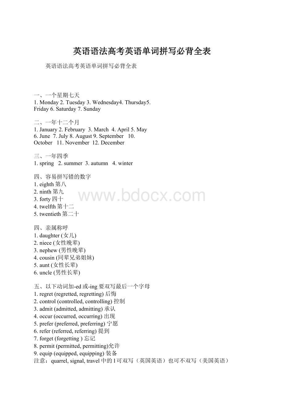 英语语法高考英语单词拼写必背全表Word文档下载推荐.docx