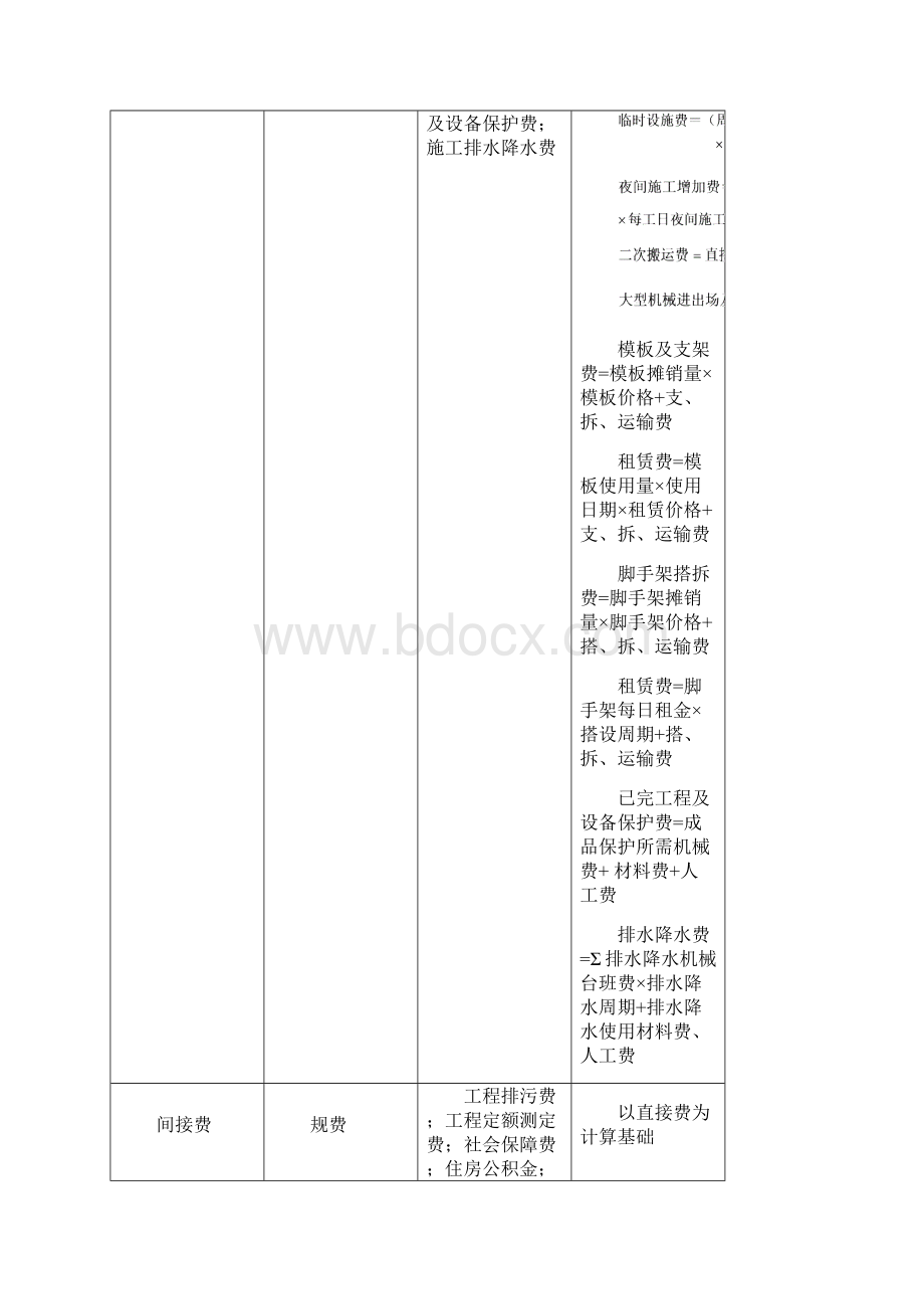 建设工程估价例题Word文件下载.docx_第3页