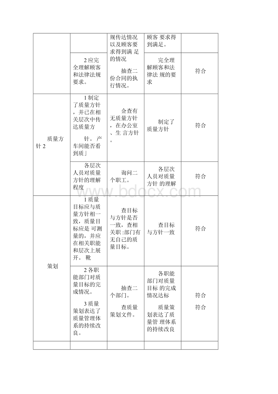 ISO13485内审检查表.docx_第3页