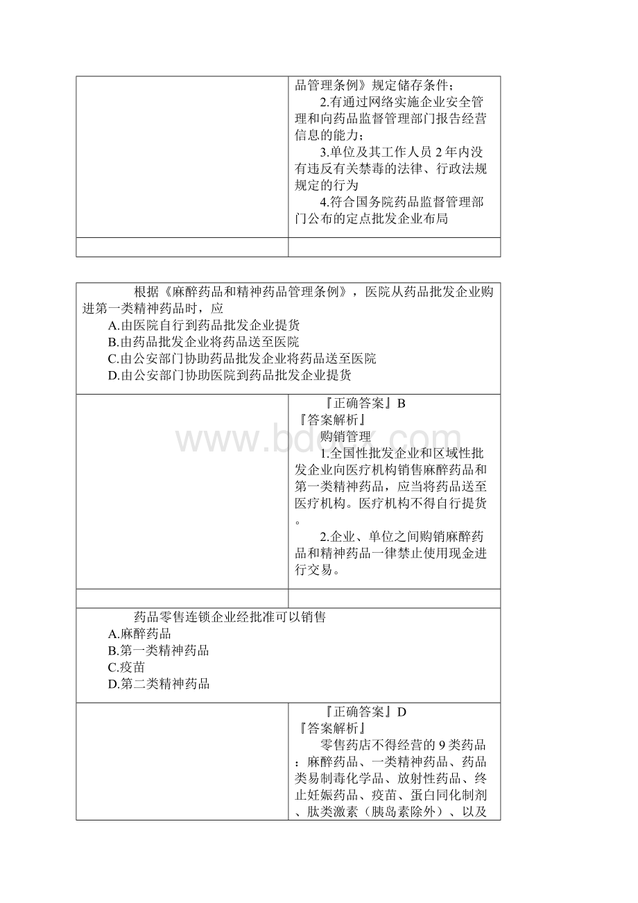 执业药师特殊管理的药品管理练习题及答案解析.docx_第2页