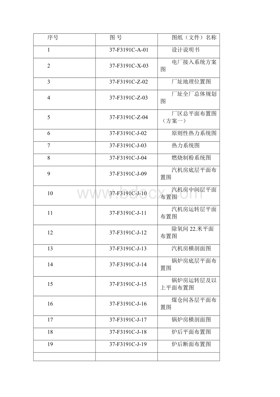 国电蓬莱发电厂一期工程初步设计.docx_第3页