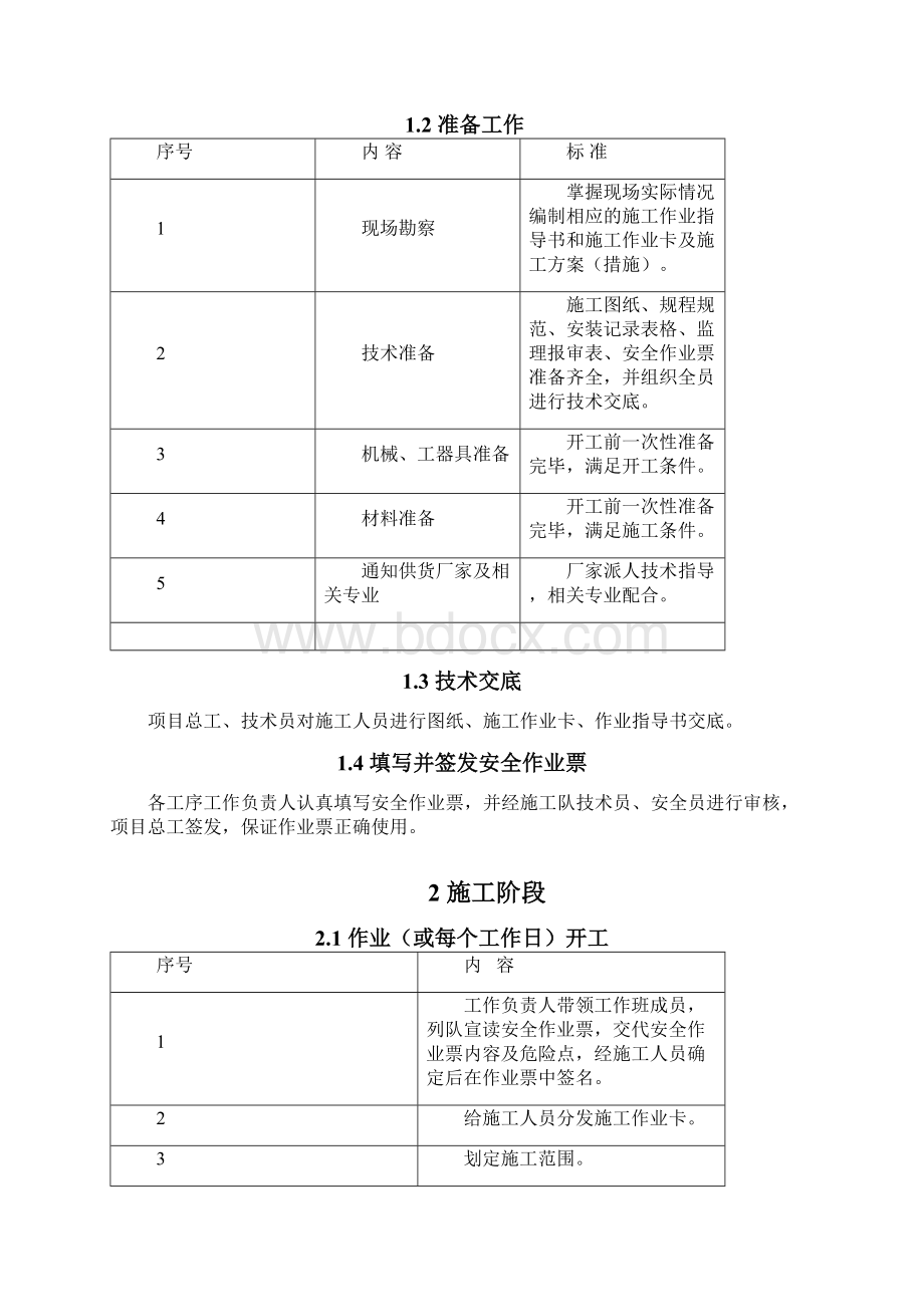 独立避雷针作业指导书Word格式文档下载.docx_第2页