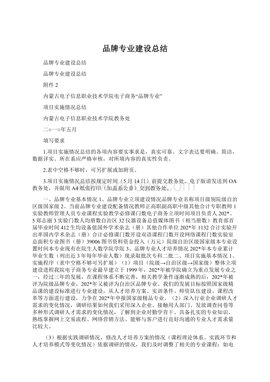 品牌专业建设总结.docx_第1页