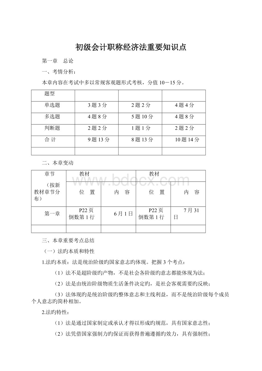 初级会计职称经济法重要知识点Word下载.docx