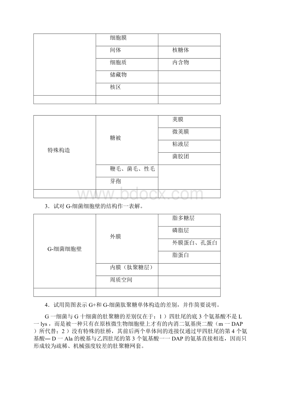 微生物复习简答题及答案.docx_第3页