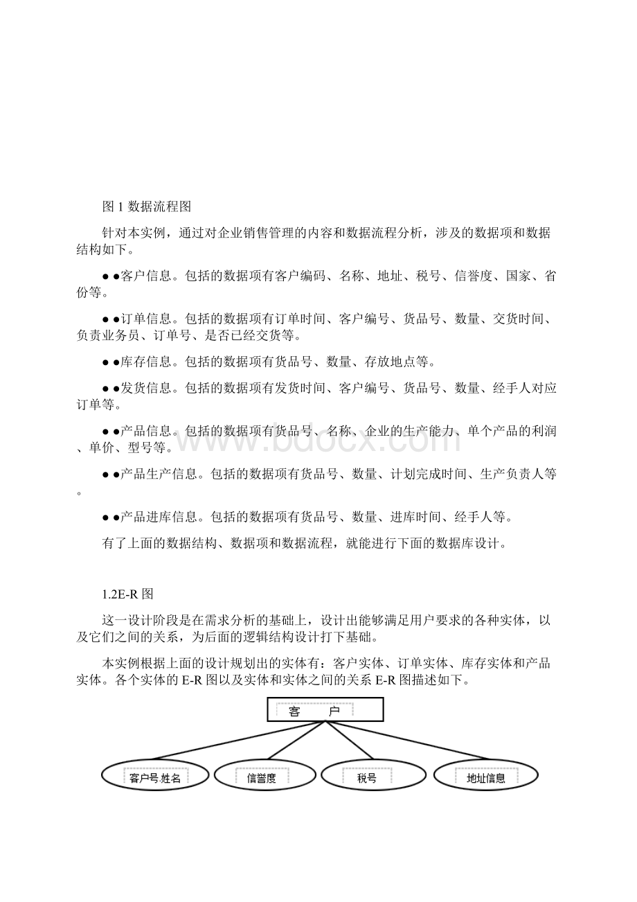 课程设计会计信息系统课程设计参考模板7Word文档格式.docx_第2页