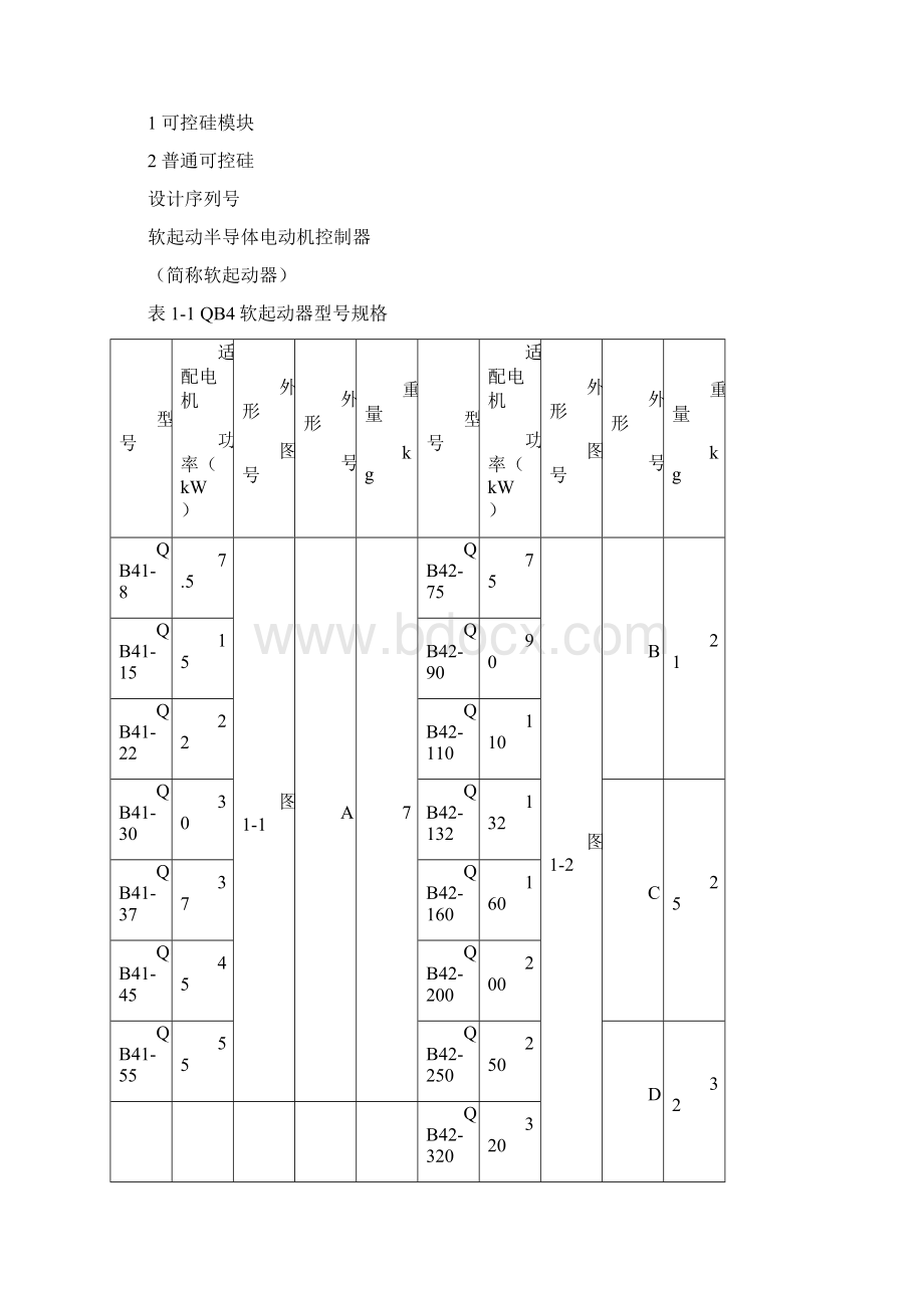 长沙奥托QB42软起Word下载.docx_第2页