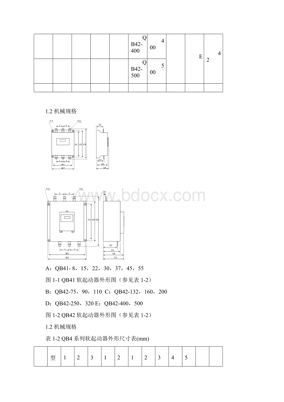 长沙奥托QB42软起Word下载.docx_第3页