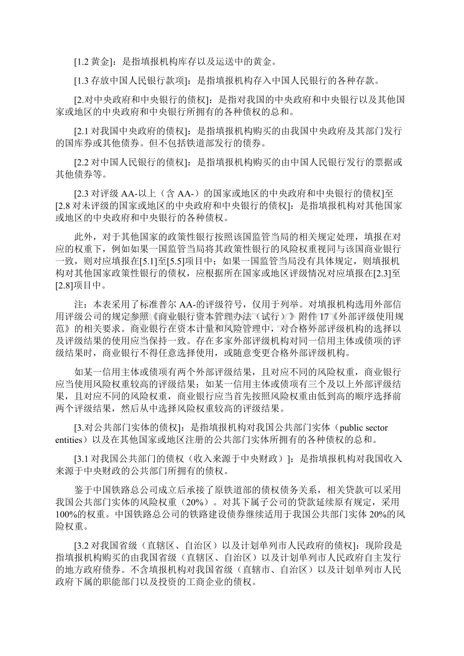 银行业修改后的G4B1表填报说明资料.docx_第2页