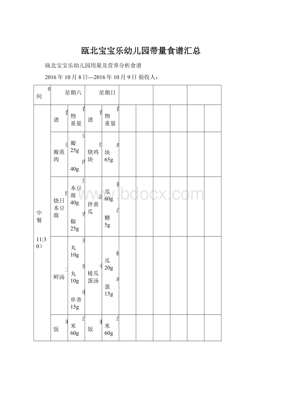 瓯北宝宝乐幼儿园带量食谱汇总.docx_第1页