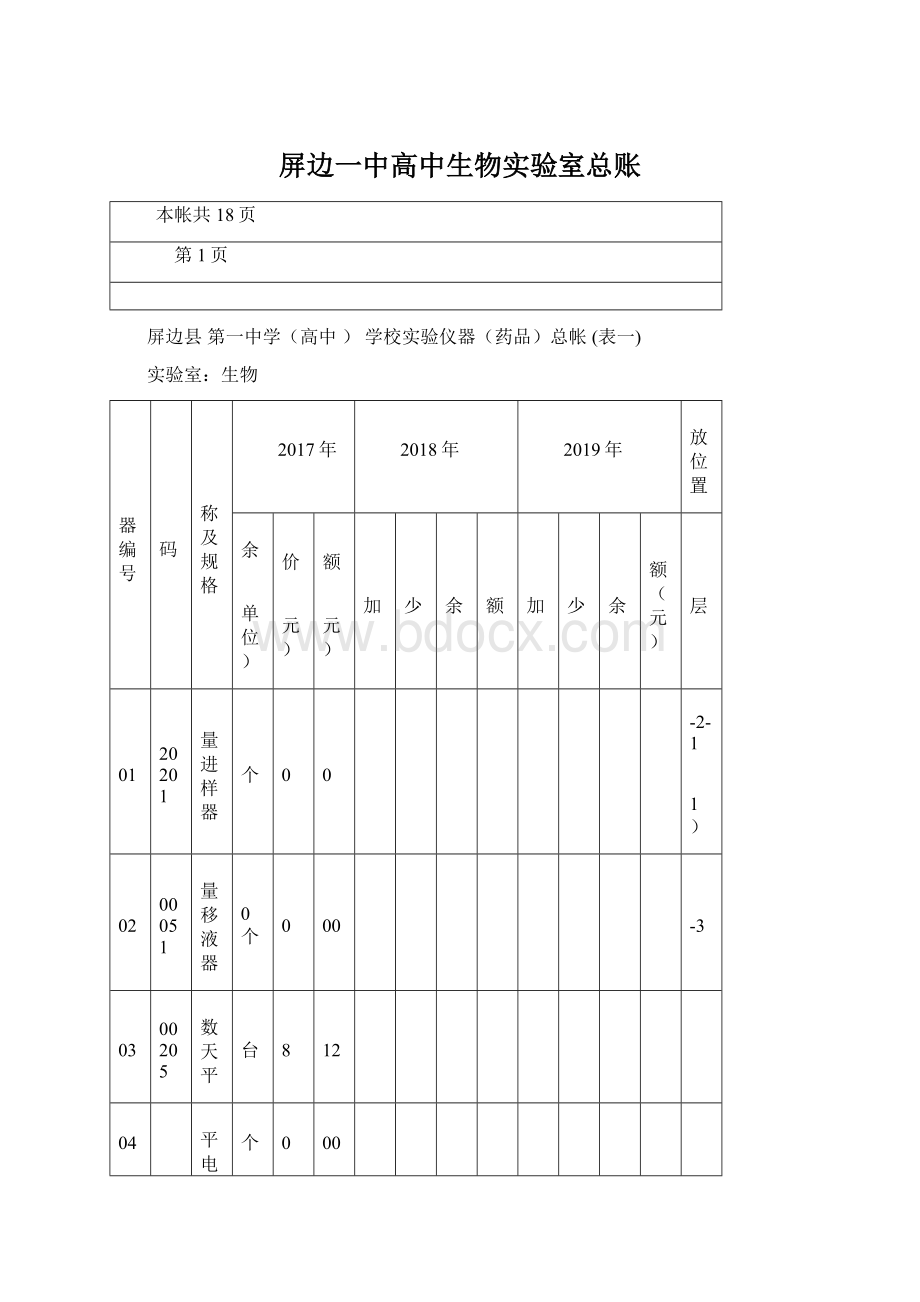 屏边一中高中生物实验室总账.docx