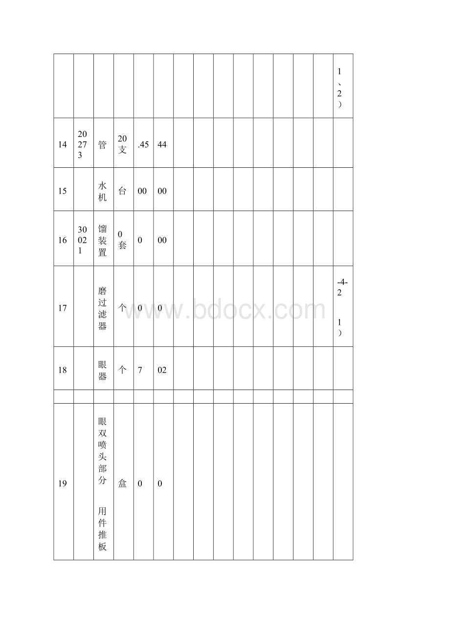 屏边一中高中生物实验室总账.docx_第3页