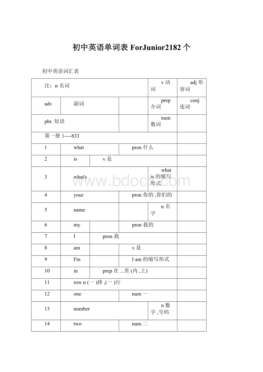 初中英语单词表ForJunior2182个Word文档格式.docx_第1页