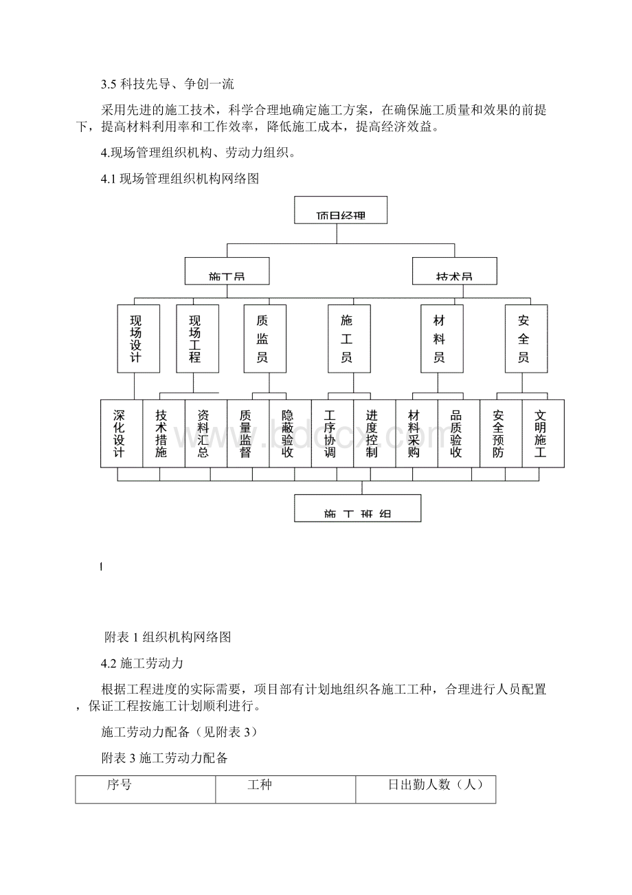 国优装修装饰工程方案 2综述.docx_第3页