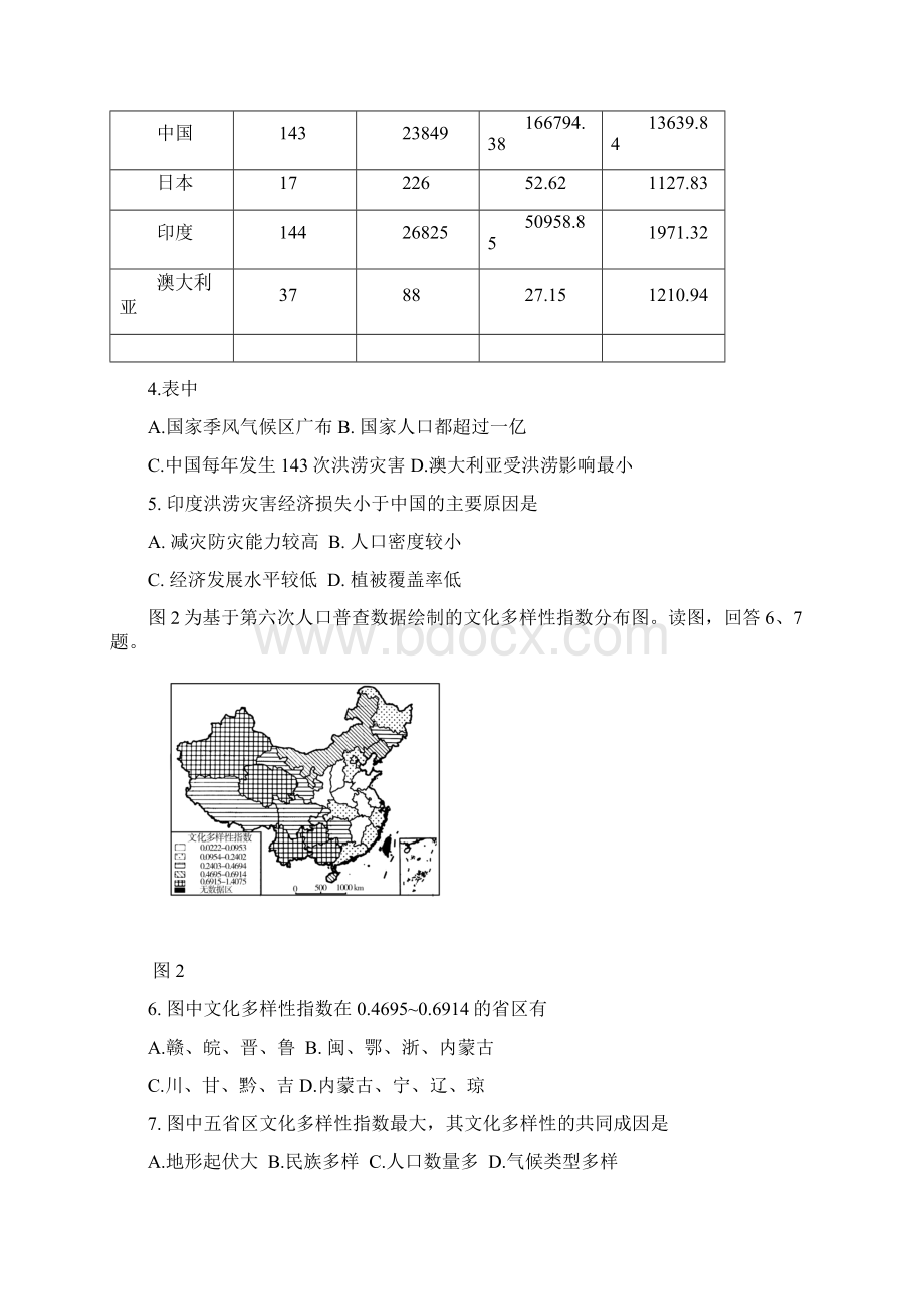 届北京市东城区高三二模考试地理试题及答案模板.docx_第2页