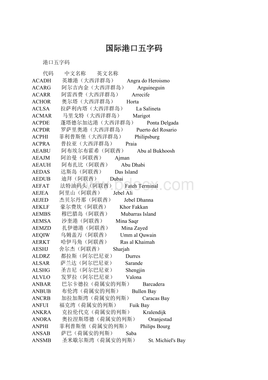 国际港口五字码Word文档格式.docx