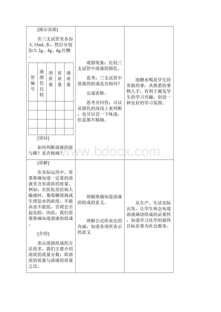 九年级化学下册第九单元课题3溶液的浓度教案新版新人教版Word文档格式.docx_第2页