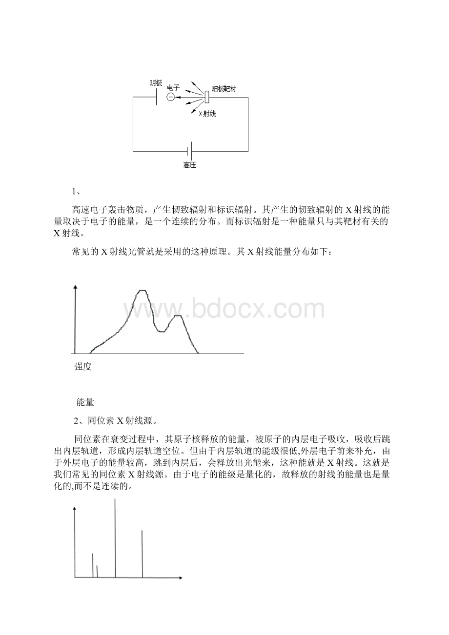 X射线的基本原理Word文档下载推荐.docx_第2页