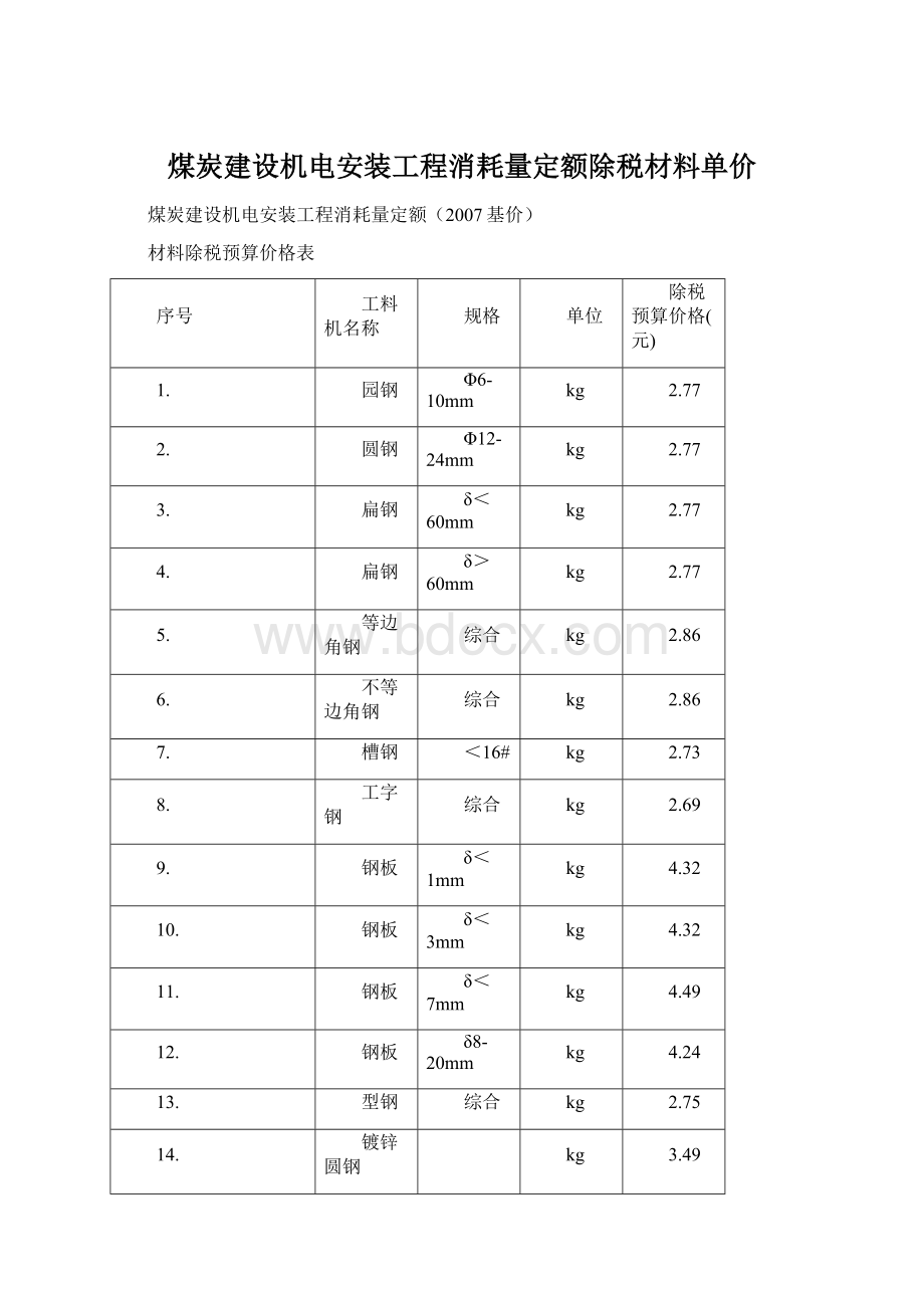 煤炭建设机电安装工程消耗量定额除税材料单价.docx