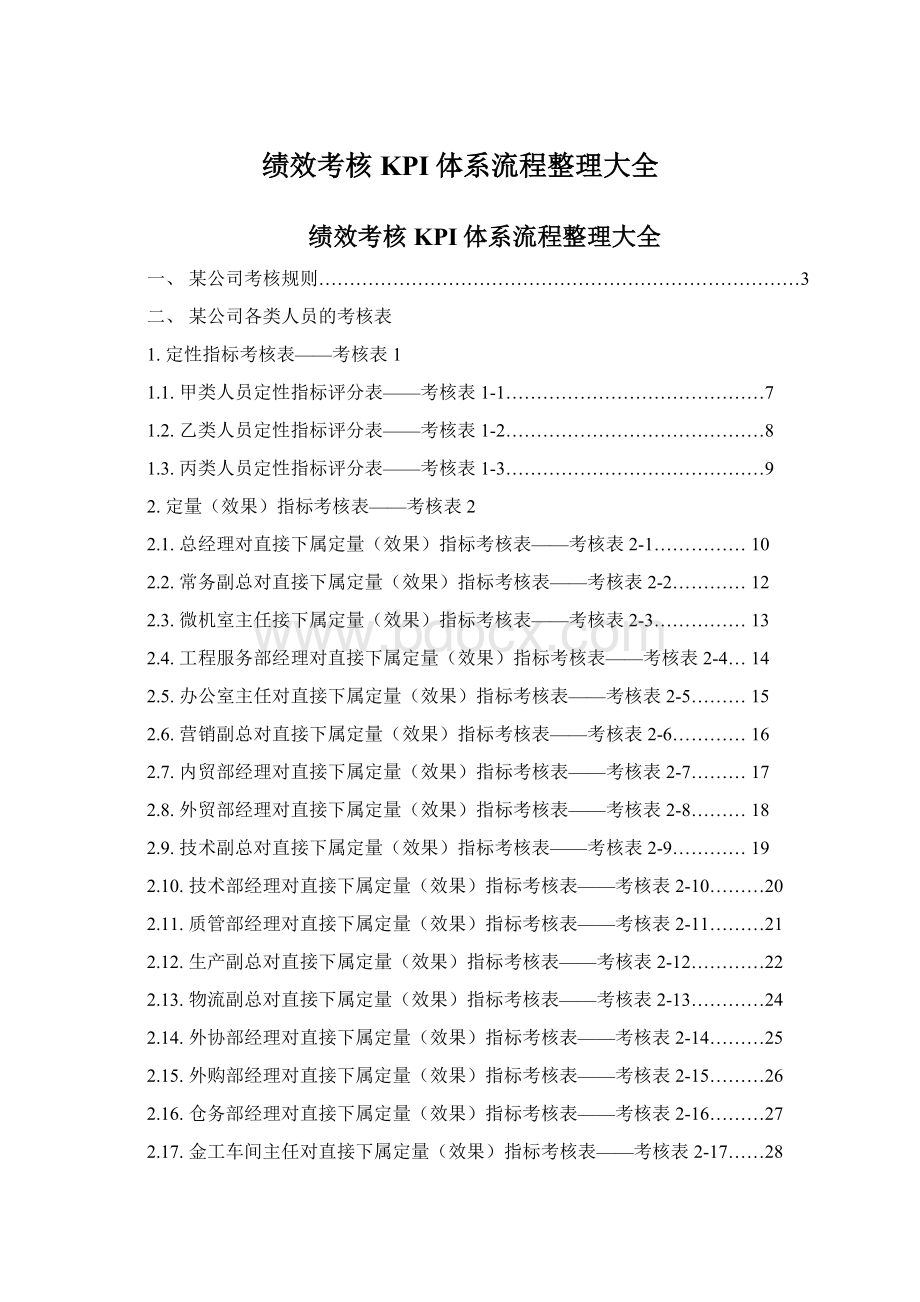 绩效考核KPI体系流程整理大全Word下载.docx_第1页