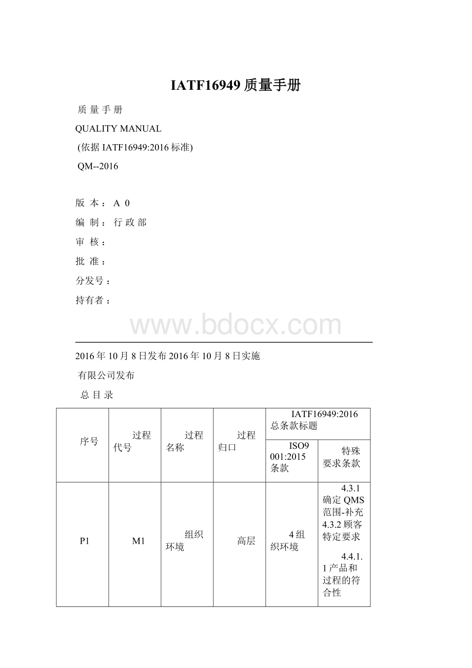 IATF16949 质量手册.docx_第1页