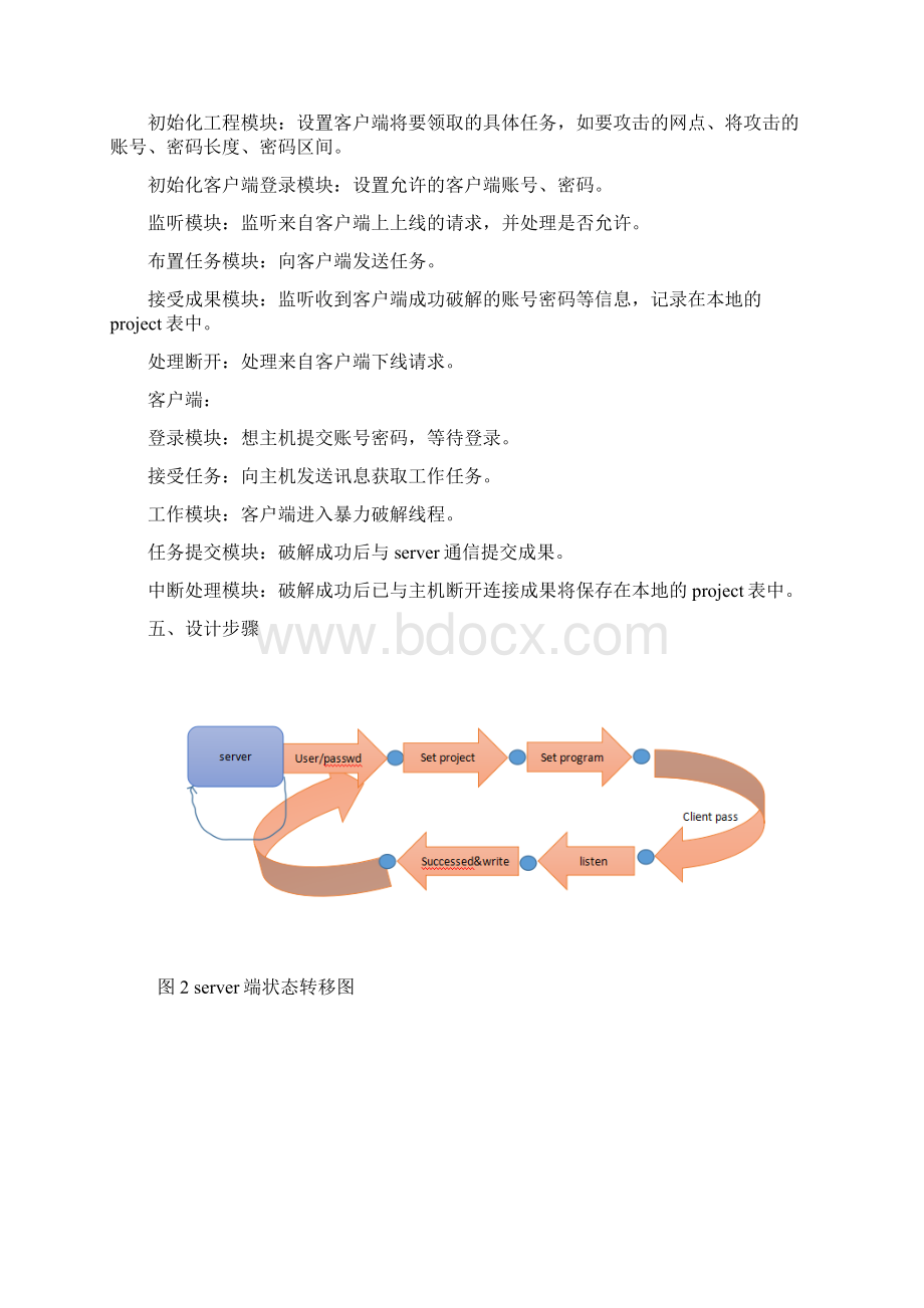 《计算机网络系统实践》报告 无代码版.docx_第3页