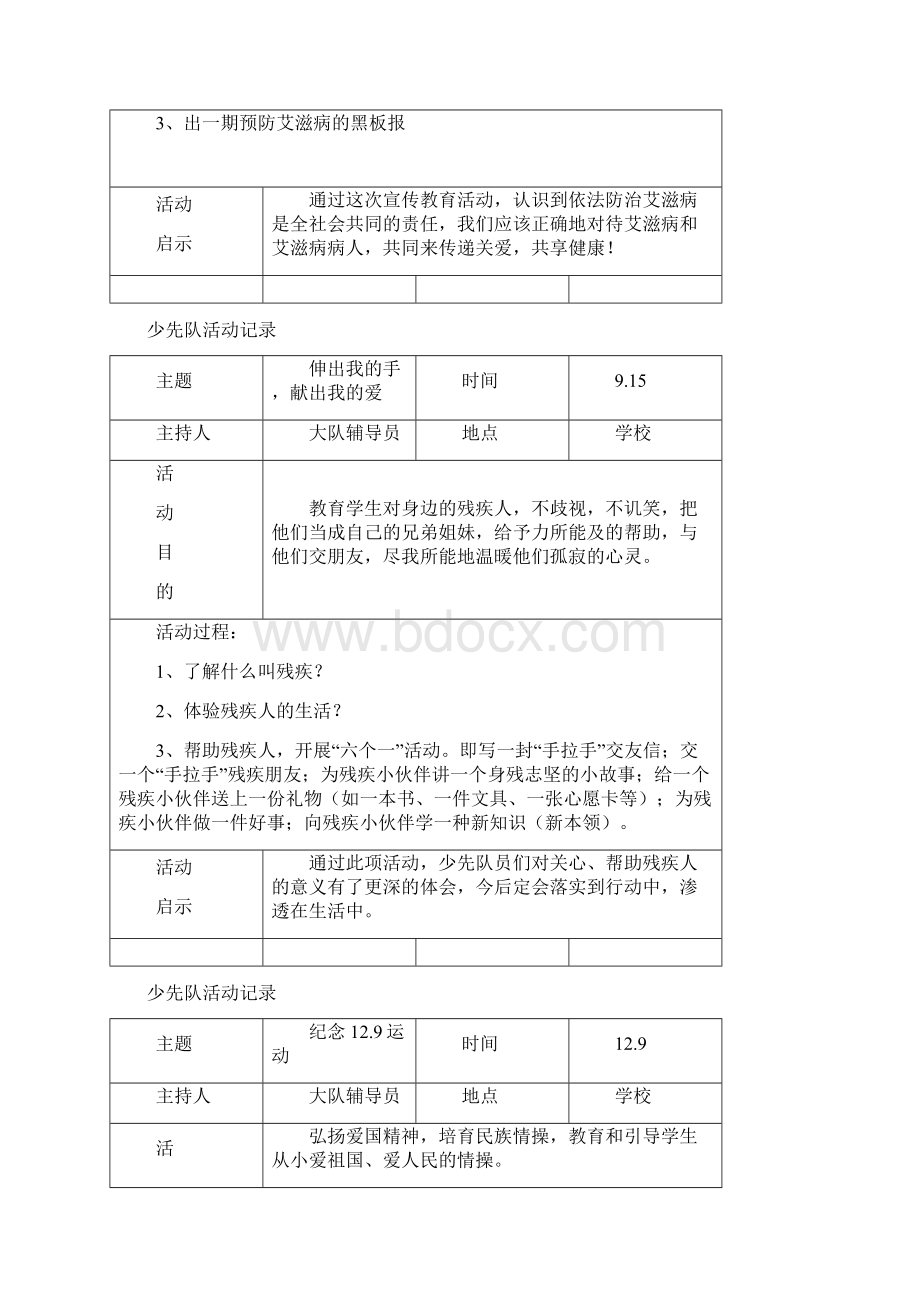 少先队活动记录表.docx_第3页