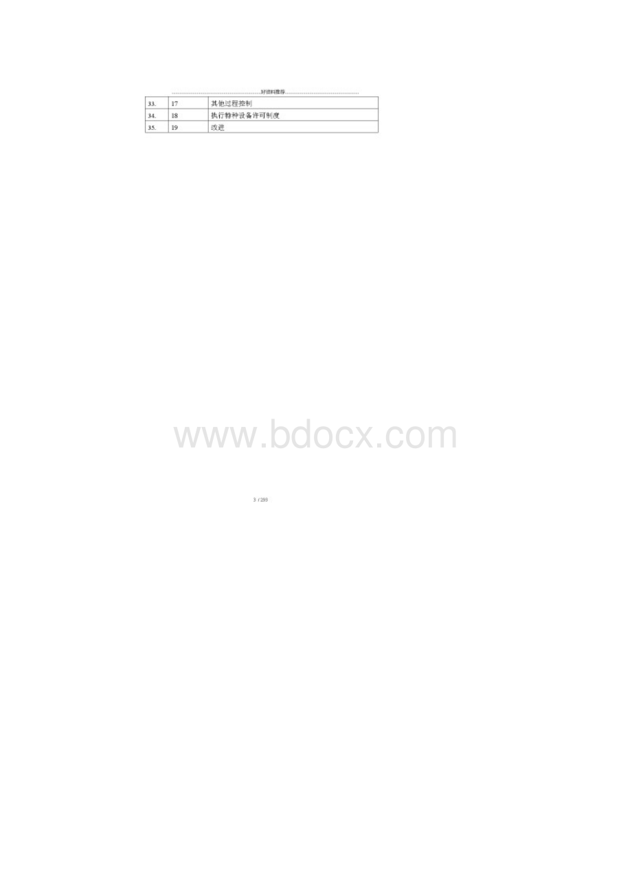 质量保证手册修订版.docx_第3页