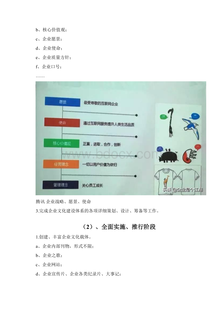 企业文化体系建设的具体步骤.docx_第2页