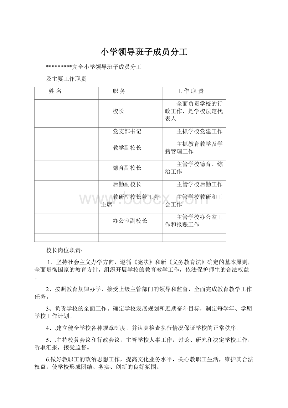 小学领导班子成员分工文档格式.docx_第1页