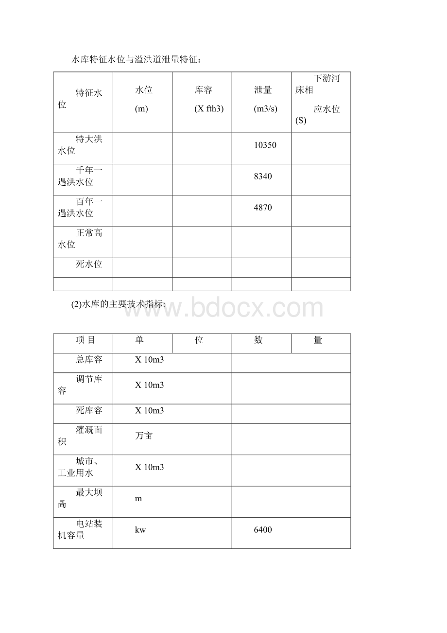 水电站课程设计.docx_第2页